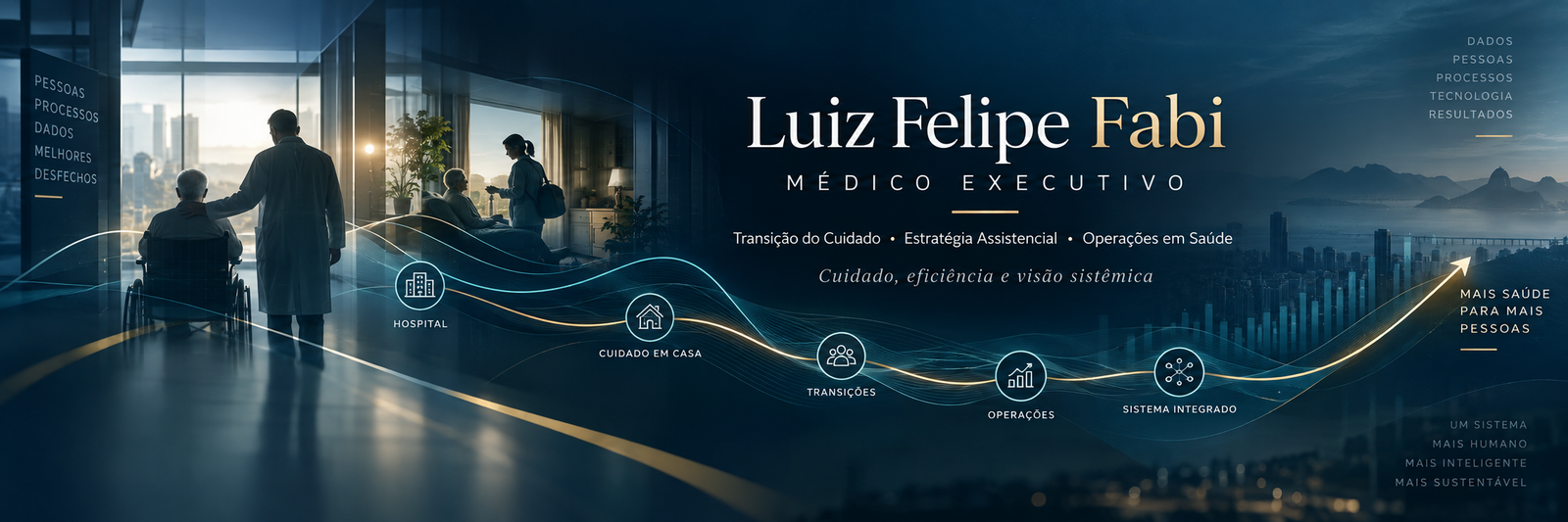 Luiz Felipe Fabi - transição do cuidado, estratégia assistencial e operações em saúde